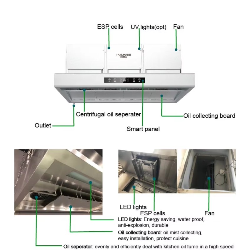 Commercial Customizable 201Sta - Commercial Kitchen Hoods ulasan dan harga